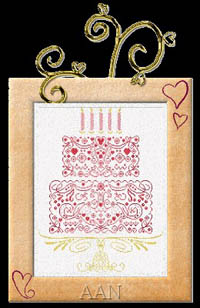 Buon Compleanno